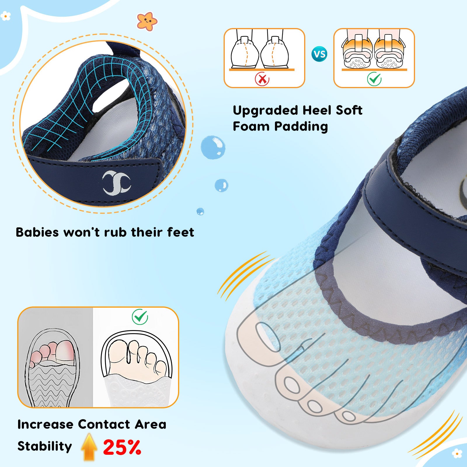 Baby GradientBlue Water shoe A