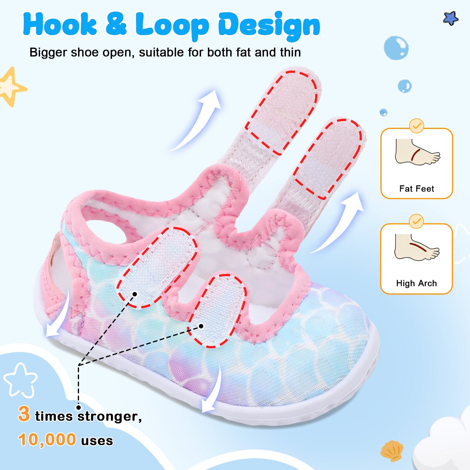 Baby Pink Scales Water shoe B