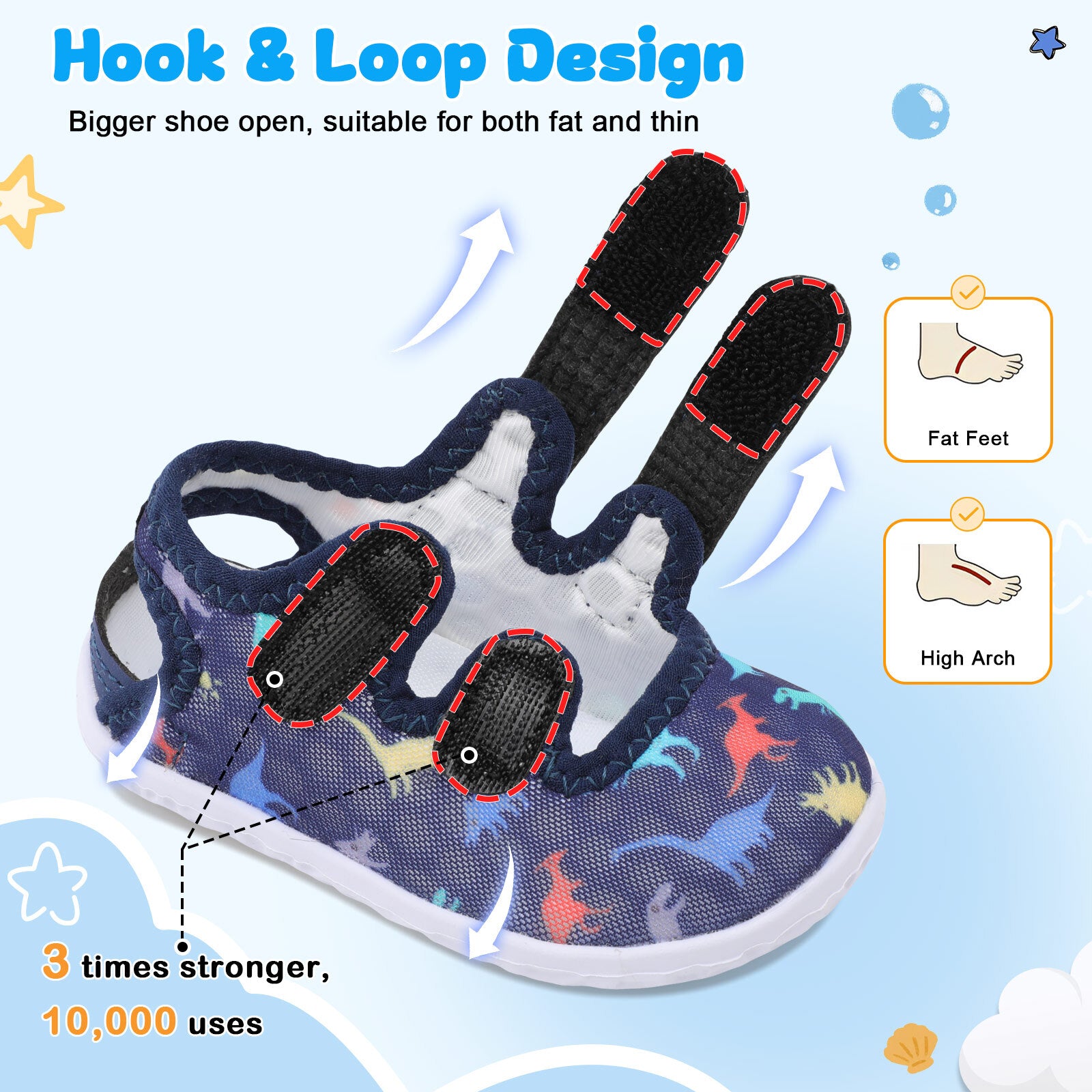 Baby Blue Dinosaurs Water shoe B
