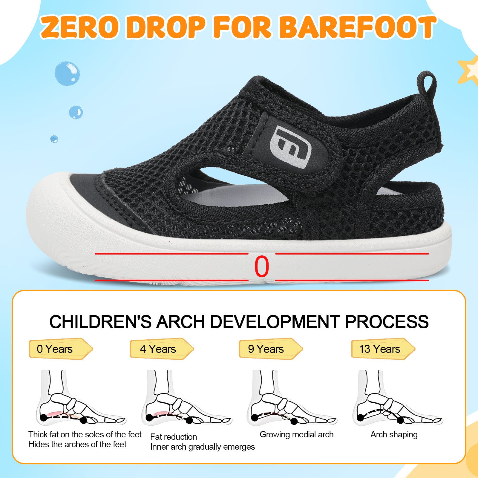 Baby Black Water shoe C