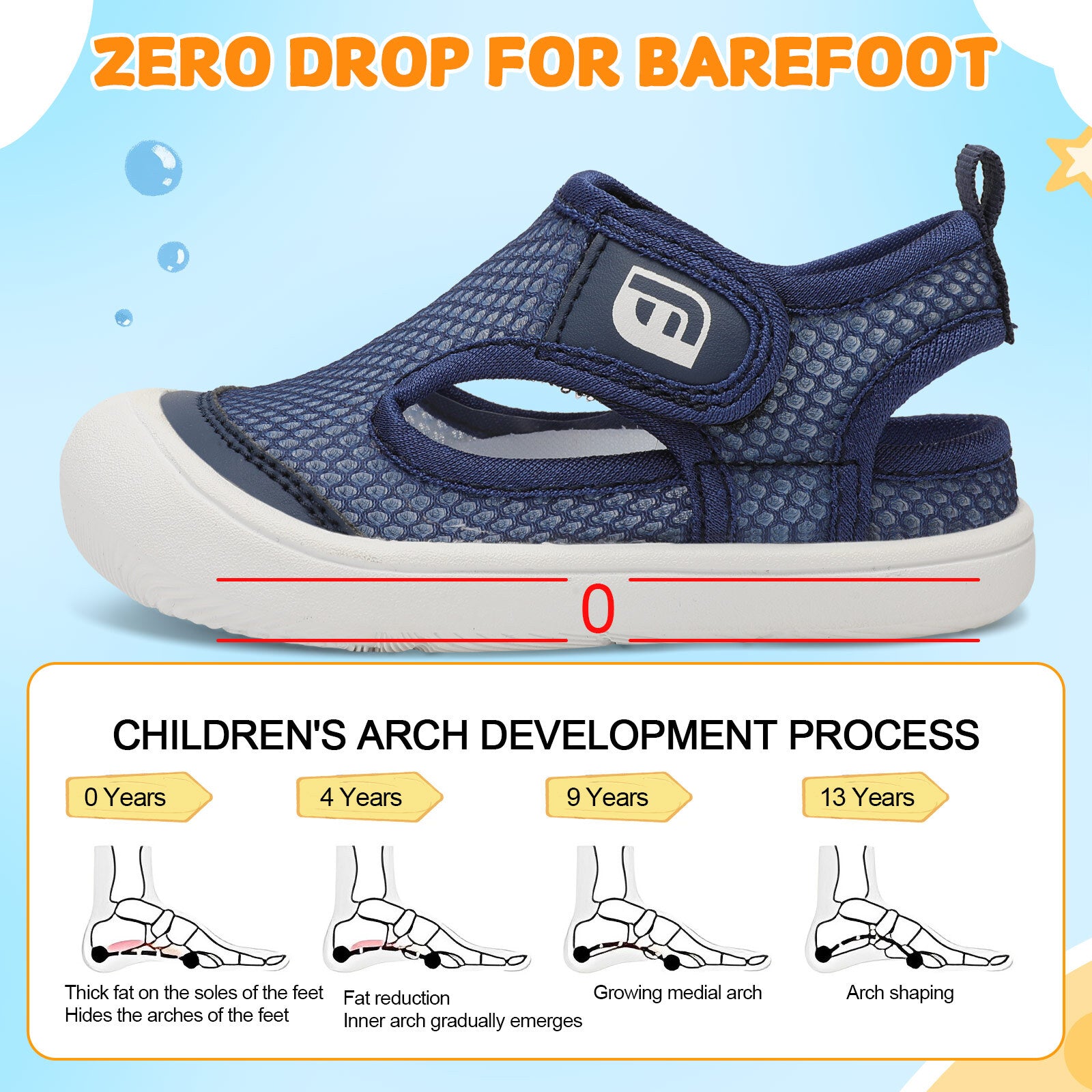 Baby NavyBlue Water shoe C